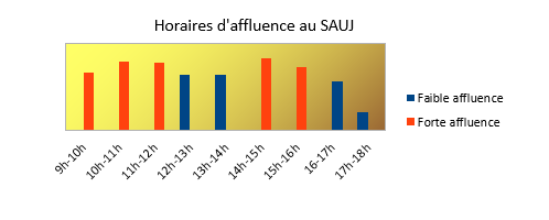 Affluence